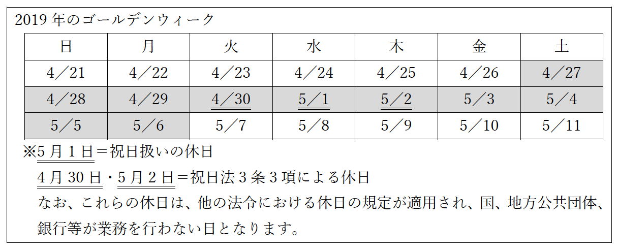 19GW okuda