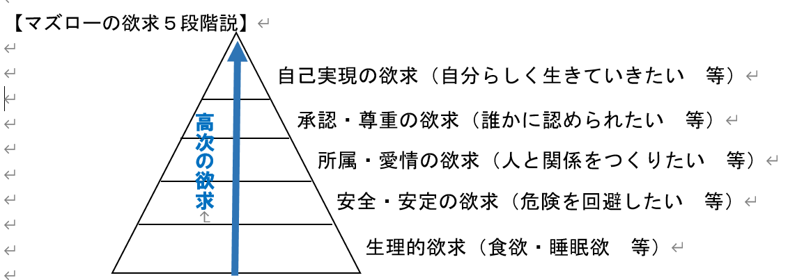 goto mazuro