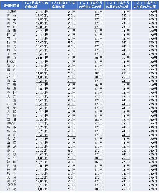 genbutsu2019 1