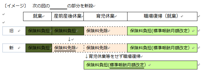 houkaisei sanzensango