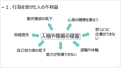 haras madoguchi cap1