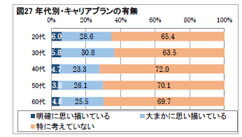 chart deguchi211120 1