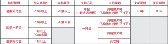 diagram-1