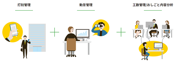 kinou