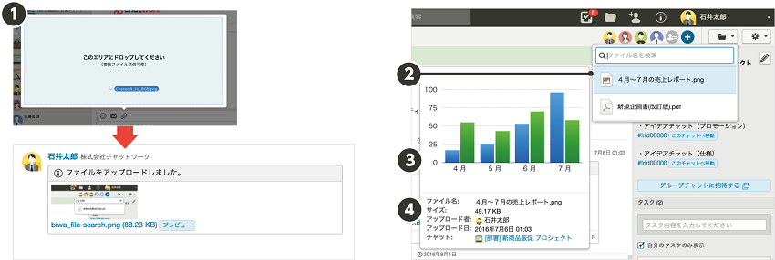 chatwork file