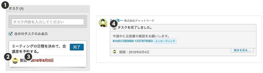 chatwork task