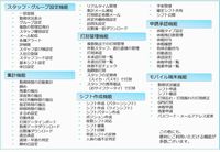 jobcan function small