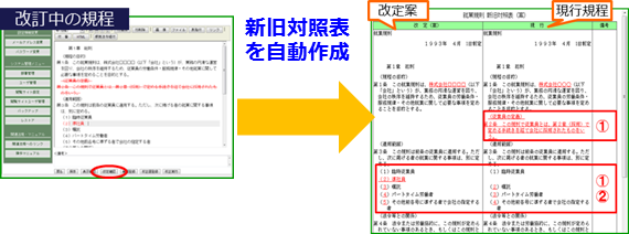 kitei sinkyutaishohyo