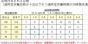 nenkyu3 small