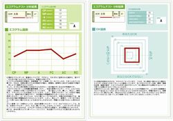 TA small kensakekkaimage