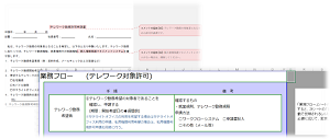 telework pack p2a