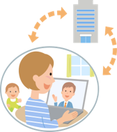 telework pack step