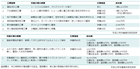 かいけつnoma